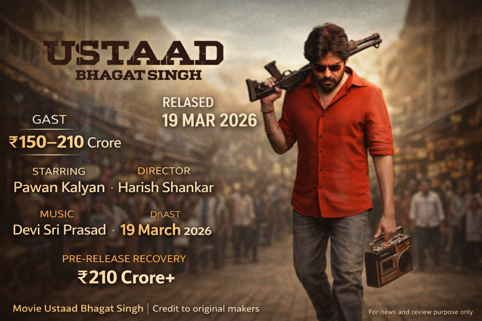 Ustaad Bhagat Singh Honest Movie Review including budget cast and story explained