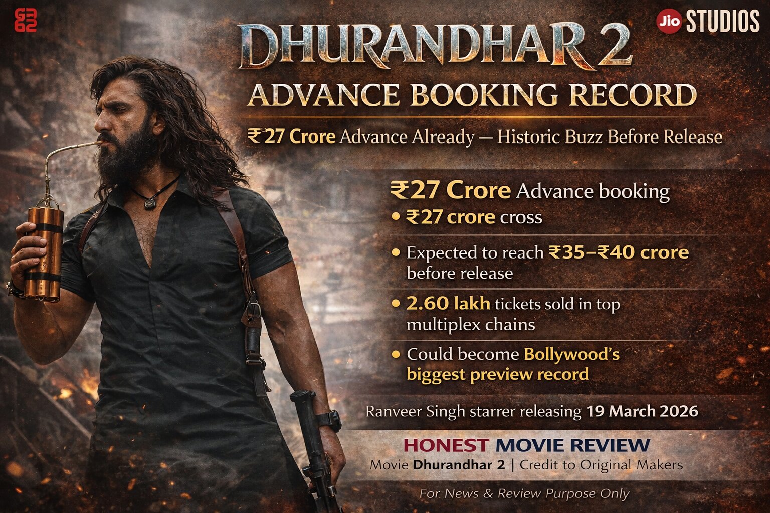 Ranveer Singh Dhurandhar 2 box office advance booking update