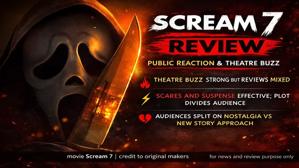 Scream 7 Review 2026